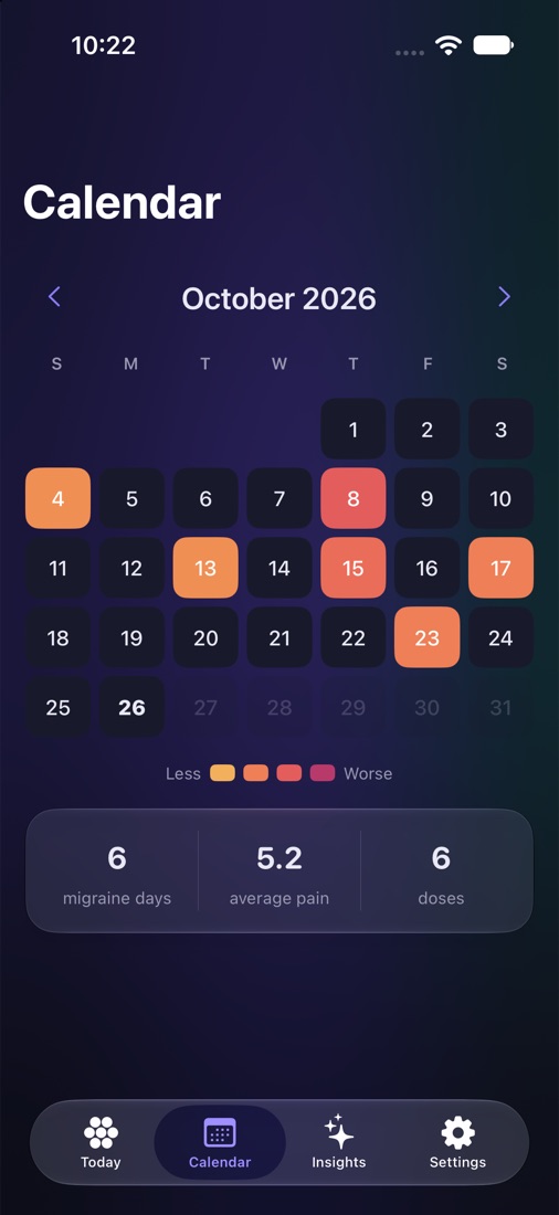 Migraine Tracker screenshot 2