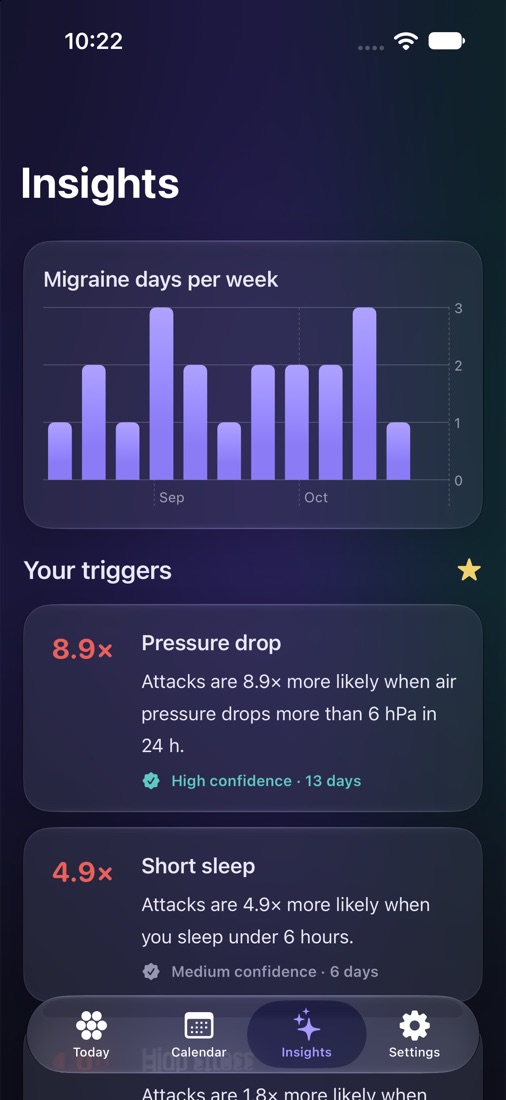 Migraine Tracker screenshot 3